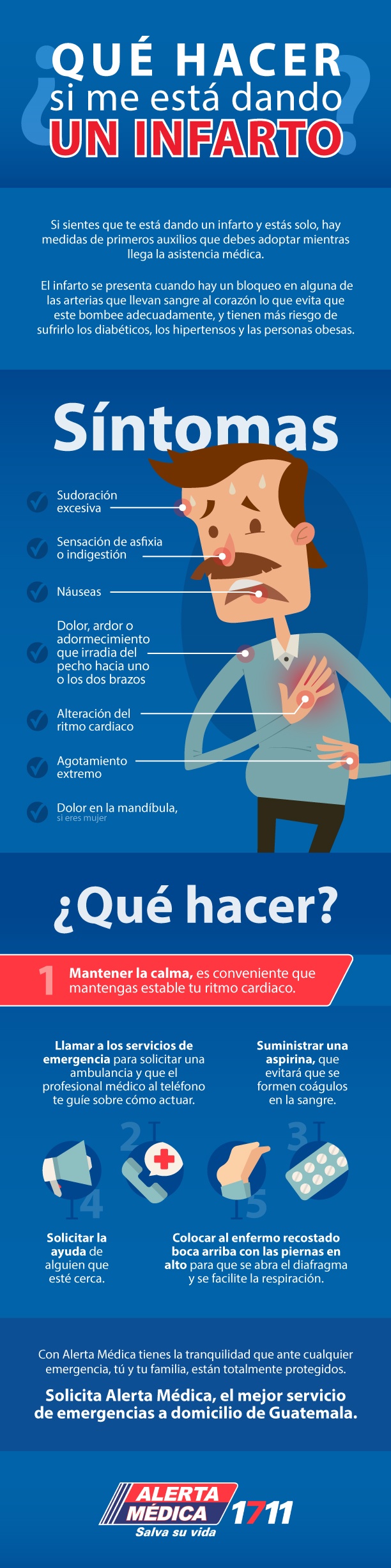 ¿Qué Hacer Si Te Está Dando Un Infarto?